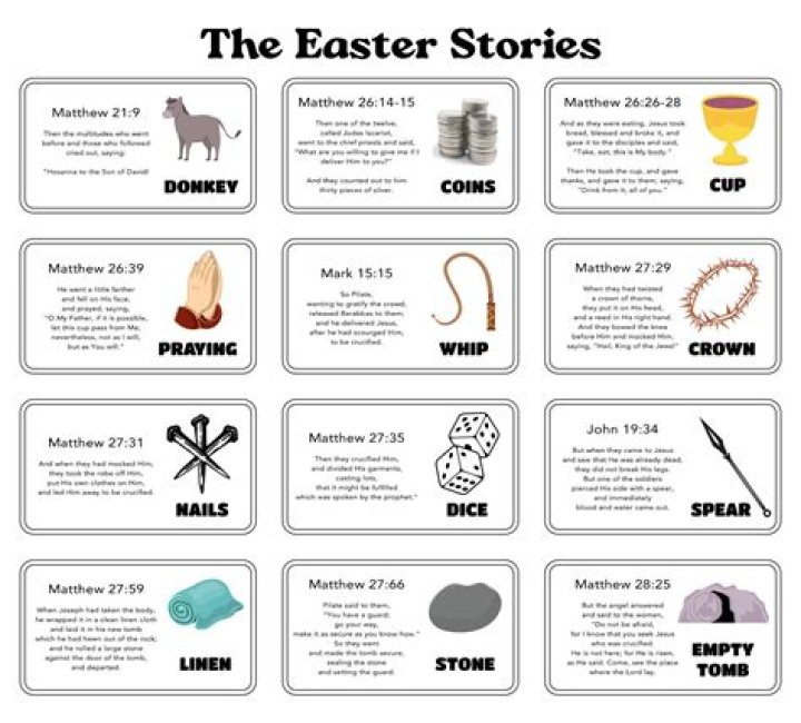 Easter Stories Easter Stories