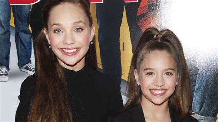 Mackenzie Ziegler wallpaper for her net worth article.